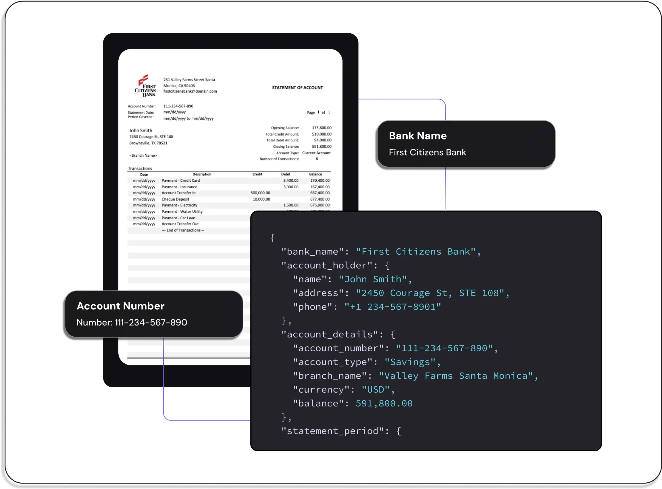 See how our Vision AI transforms visual data into actionable insights Computer Vision AI model detecting and classifying objects in real-time with highlighted recognition boxes